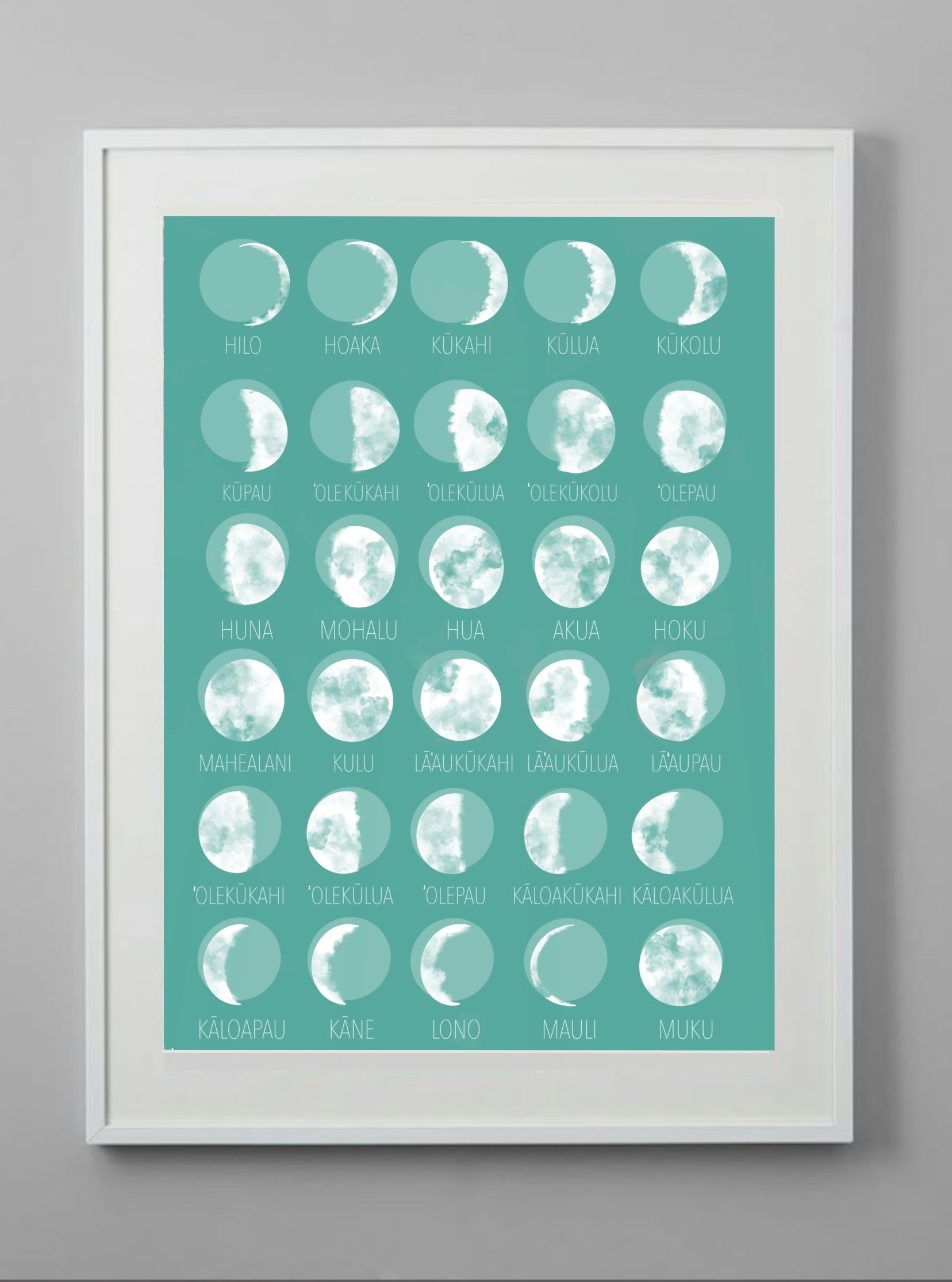 Kaulana Mahina - Teal - LEIOHU DESIGNS